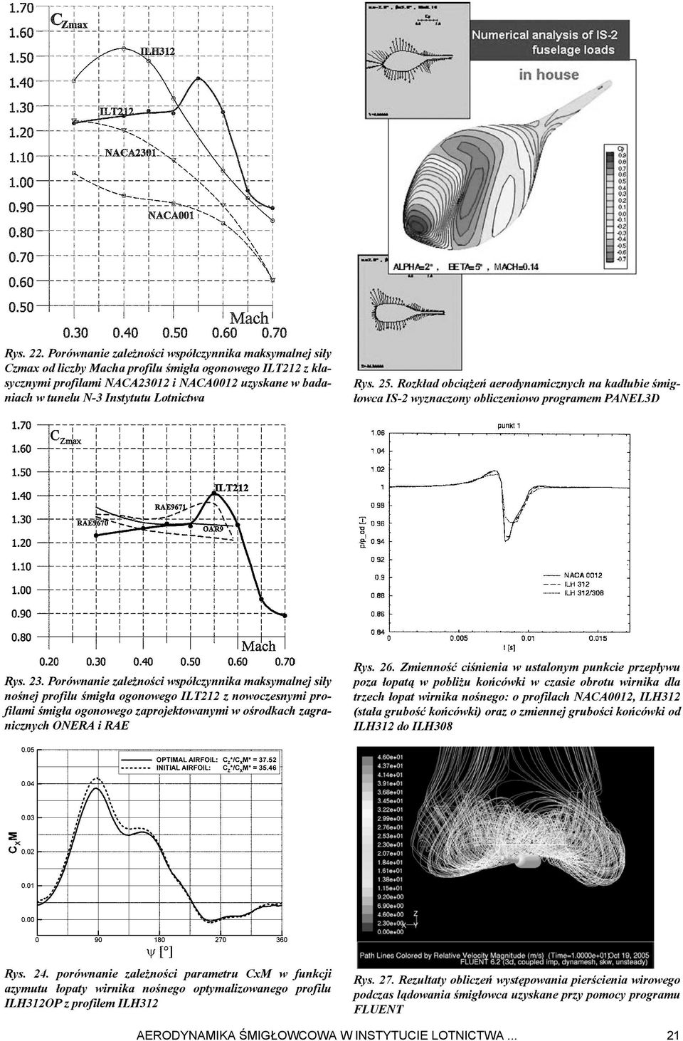 Lotnictwa Rys. 25. Rozk³ad obci¹ eñ aerodynamicznych na kad³ubie œmig- ³owca IS-2 wyznaczony obliczeniowo programem PANEL3D Rys. 23.
