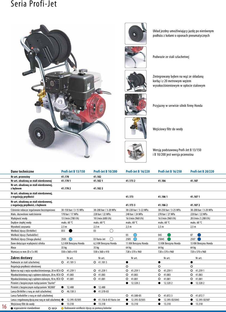 Profi-Jet B 13/150 Profi-Jet B 10/200 Profi-Jet B 16/220 Profi-Jet B 16/250 Profi-Jet B 20/220 Nr art. przenośny 41.170 41.182 Nr art. obudową ze stali nierdzewnej 41.170 1 41.182 1 41.173 2 41.