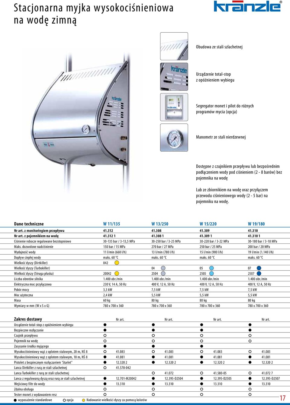 wody (2-5 bar) na pojemniku na wodę. Dane techniczne W 11/135 W 13/250 W 15/220 W 19/180 Nr art. z monitoringiem przepływu 41.312 41.308 41.309 41.310 Nr art. z pojemnikiem na wodę 41.312 1 41.