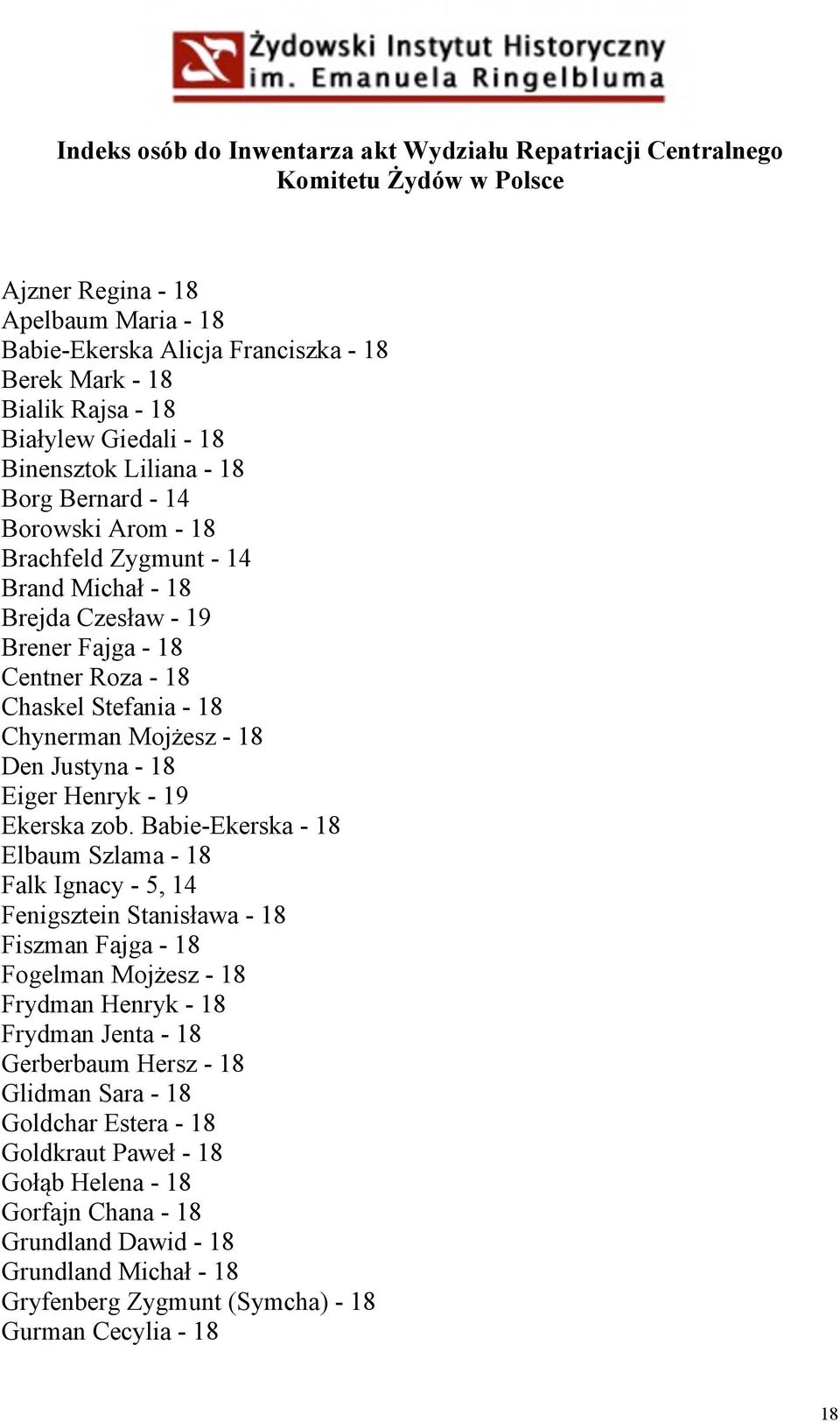 18 Chynerman Mojżesz - 18 Den Justyna - 18 Eiger Henryk - 19 Ekerska zob.