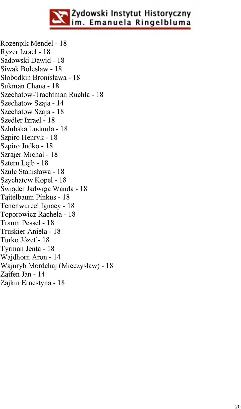 18 Szulc Stanisława - 18 Szychatow Kopel - 18 Świąder Jadwiga Wanda - 18 Tajtelbaum Pinkus - 18 Tenenwurcel Ignacy - 18 Toporowicz Rachela - 18 Traum