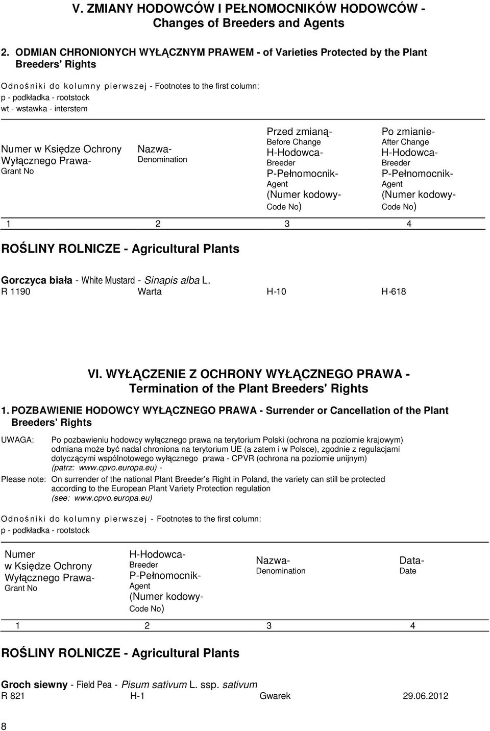 wt - wstawka - interstem Numer w Księdze Ochrony Wyłącznego Prawa- Grant No Nazwa- Denomination Przed zmianą- Before Change H-Hodowca- Breeder P-Pełnomocnik- Agent (Numer kodowy- Code No) 1 2 3 4