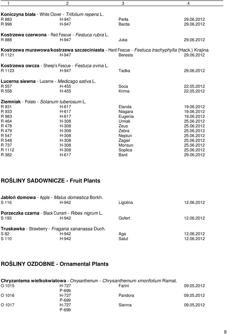2012 R 558 H-455 Krima 22.05.2012 Ziemniak - Potato - Solanum tuberosum L. R 931 H-617 Elanda 19.06.2012 R 933 H-617 Niagara 19.06.2012 R 983 H-617 Eugenia 19.06.2012 R 464 H-308 Umiak 25.06.2012 R 478 H-308 Zeus 25.