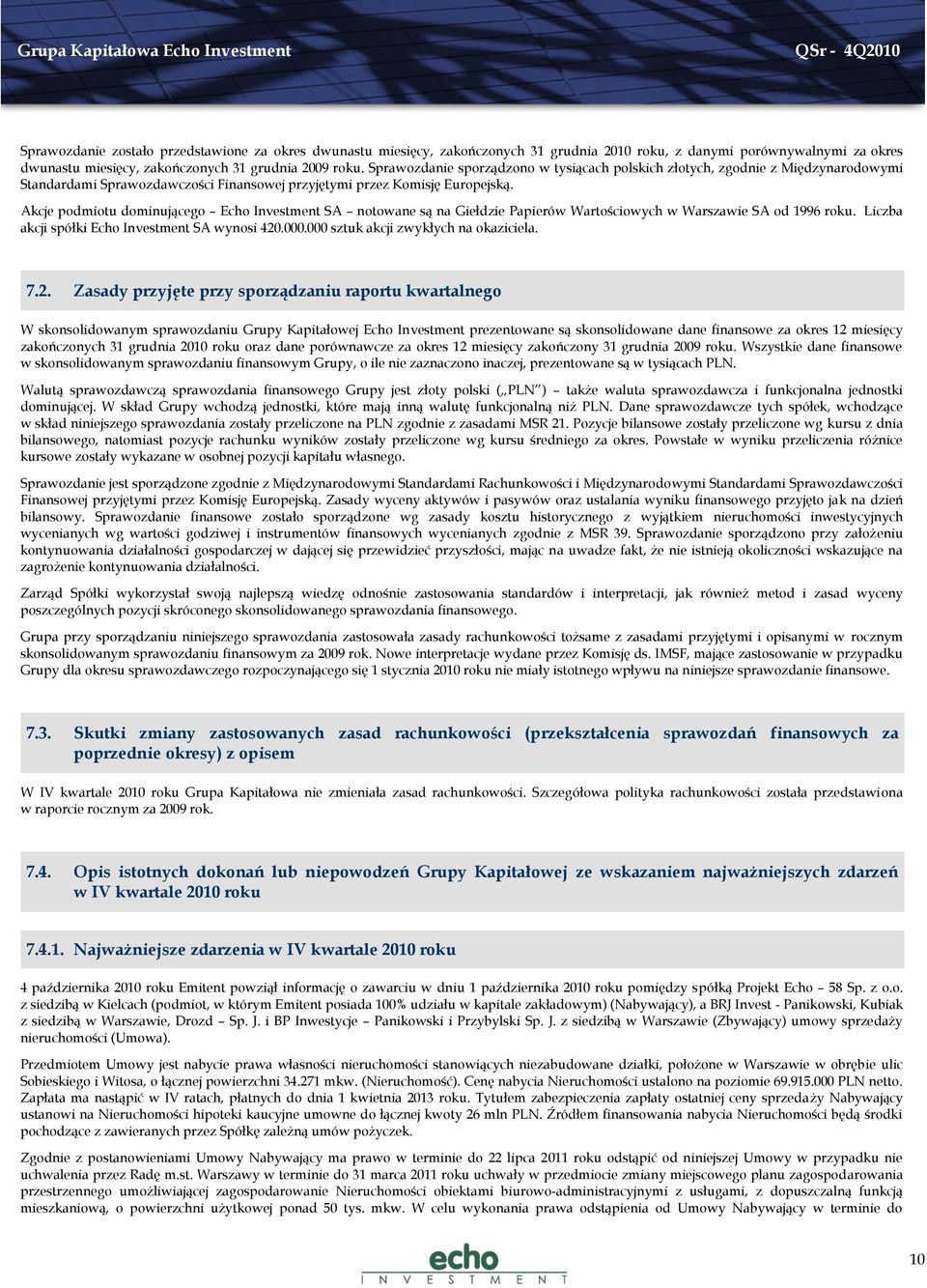 Akcje podmiotu dominującego Echo Investment SA notowane są na Giełdzie Papierów Wartościowych w Warszawie SA od 1996 roku. Liczba akcji spółki Echo Investment SA wynosi 420.000.