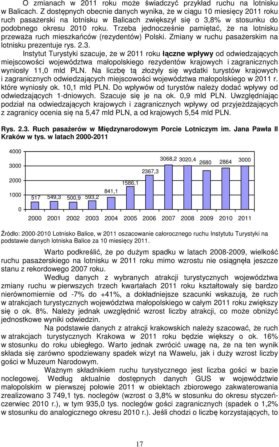 Trzeba jednocześnie pamiętać, że na lotnisku przeważa ruch mieszkańców (rezydentów) Polski. Zmiany w ruchu pasażerskim na lotnisku prezentuje rys. 2.3.