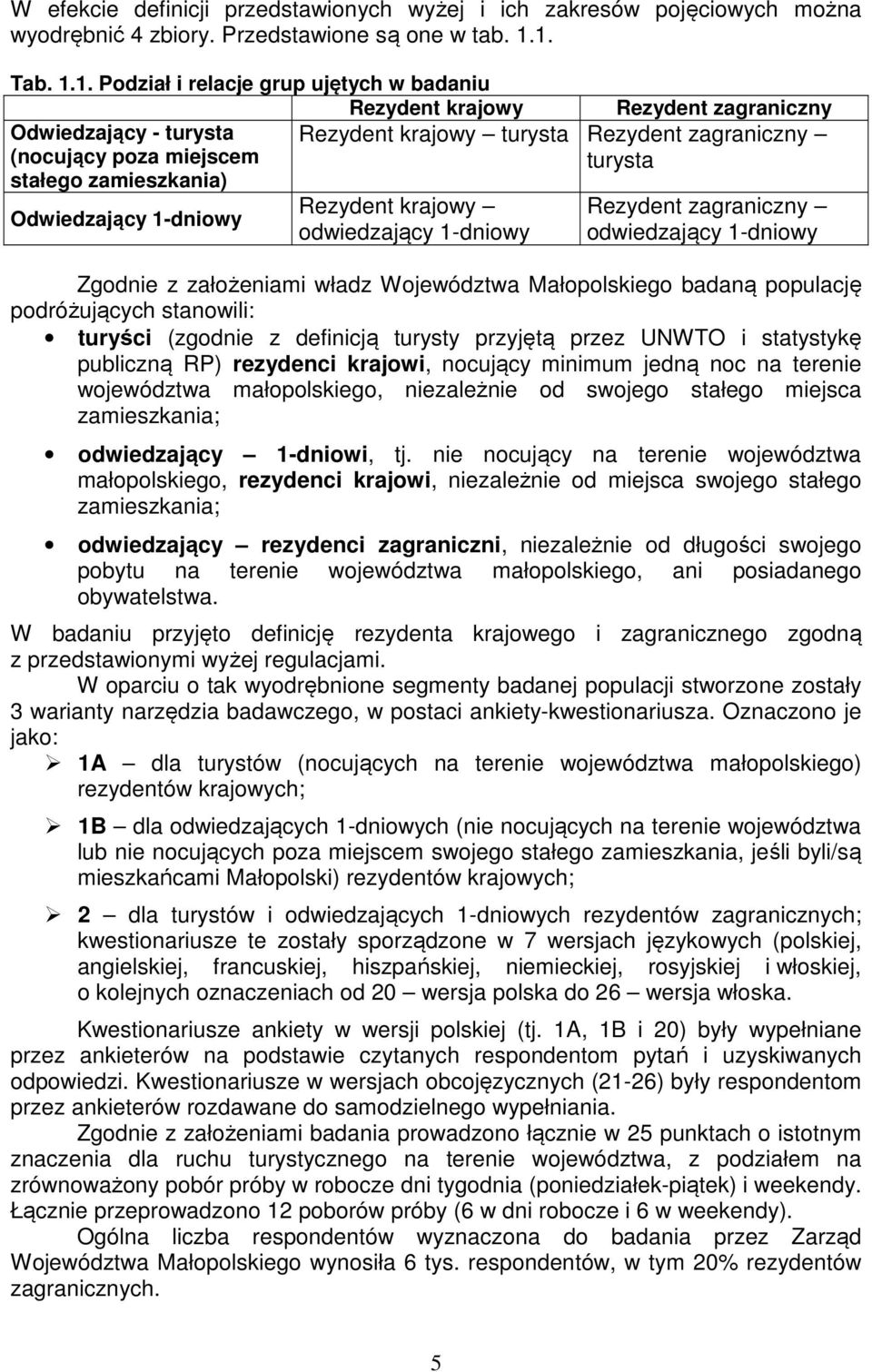 turysta Rezydent zagraniczny turysta Rezydent krajowy odwiedzający 1-dniowy Rezydent zagraniczny odwiedzający 1-dniowy Zgodnie z założeniami władz Województwa Małopolskiego badaną populację