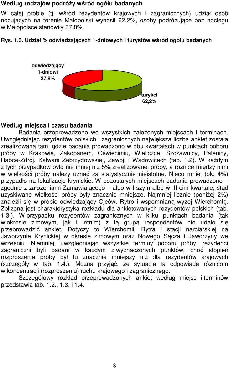,8%. Rys. 1.3.