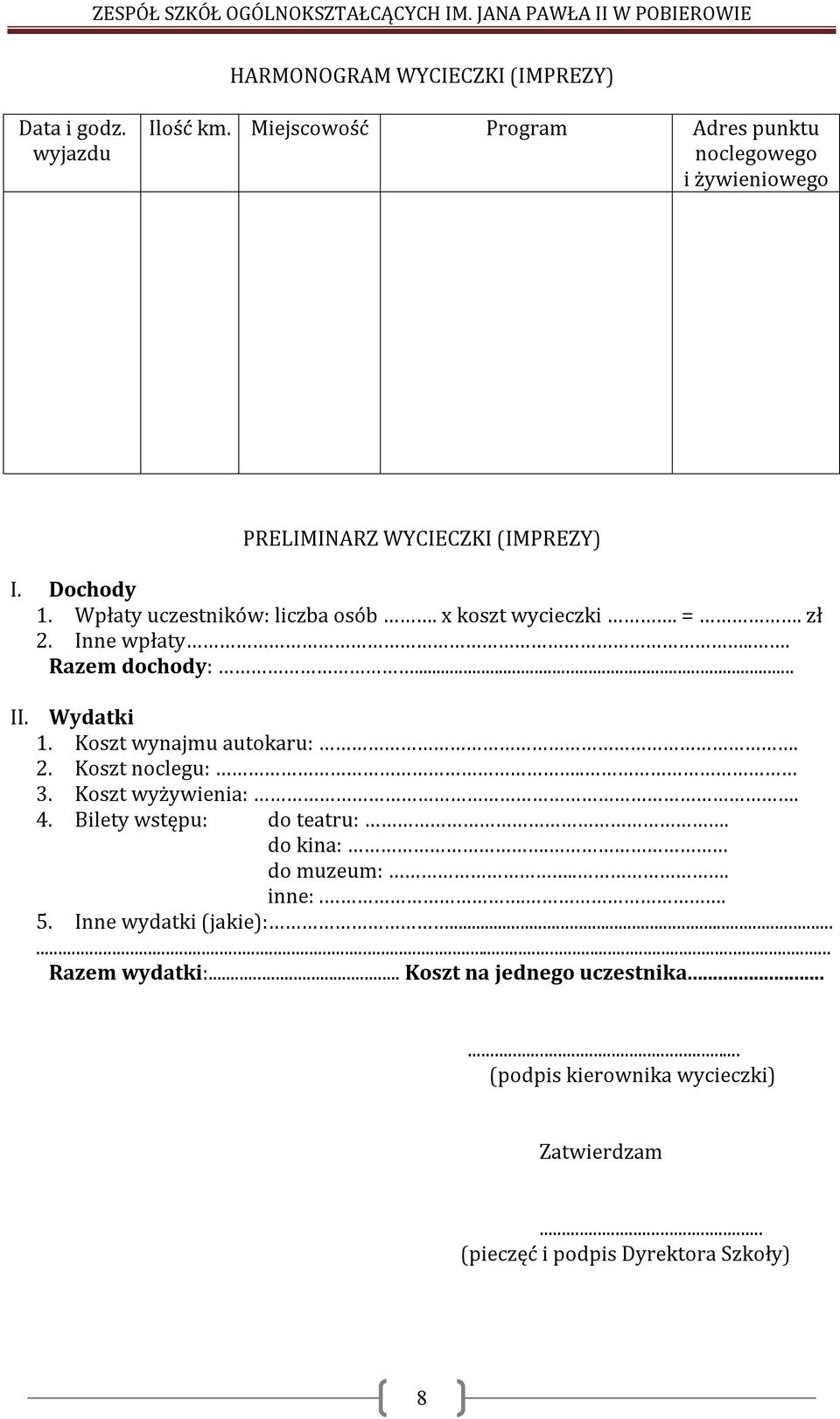 x koszt wycieczki. =. zł 2. Inne wpłaty... Razem dochody:... II. Wydatki 1. Koszt wynajmu autokaru:. 2. Koszt noclegu:.. 3. Koszt wyżywienia:.