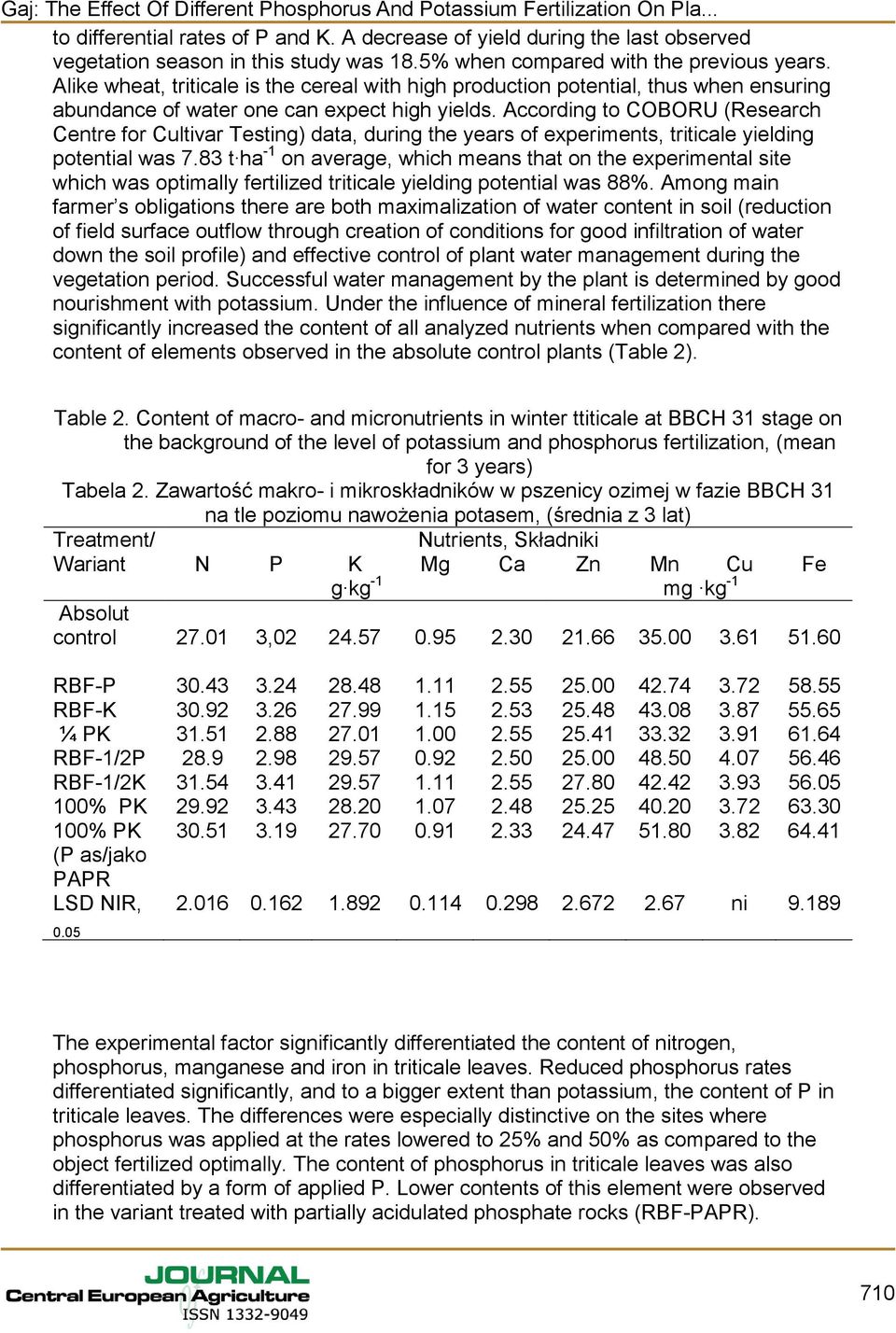 According to COBORU (Research Centre for Cultivar Testing) data, during the years of experiments, triticale yielding potential was 7.