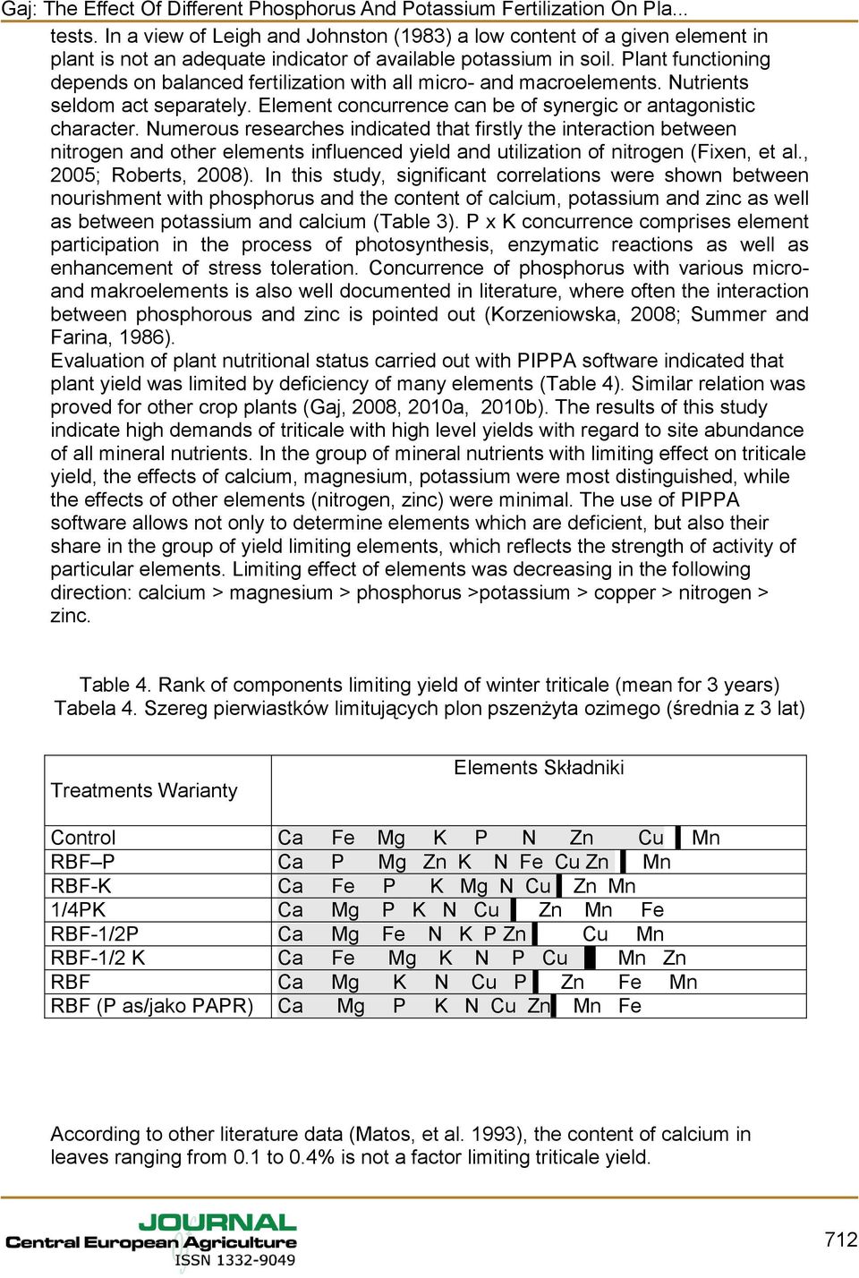 Numerous researches indicated that firstly the interaction between nitrogen and other elements influenced yield and utilization of nitrogen (Fixen, et al., 2005; Roberts, 2008).