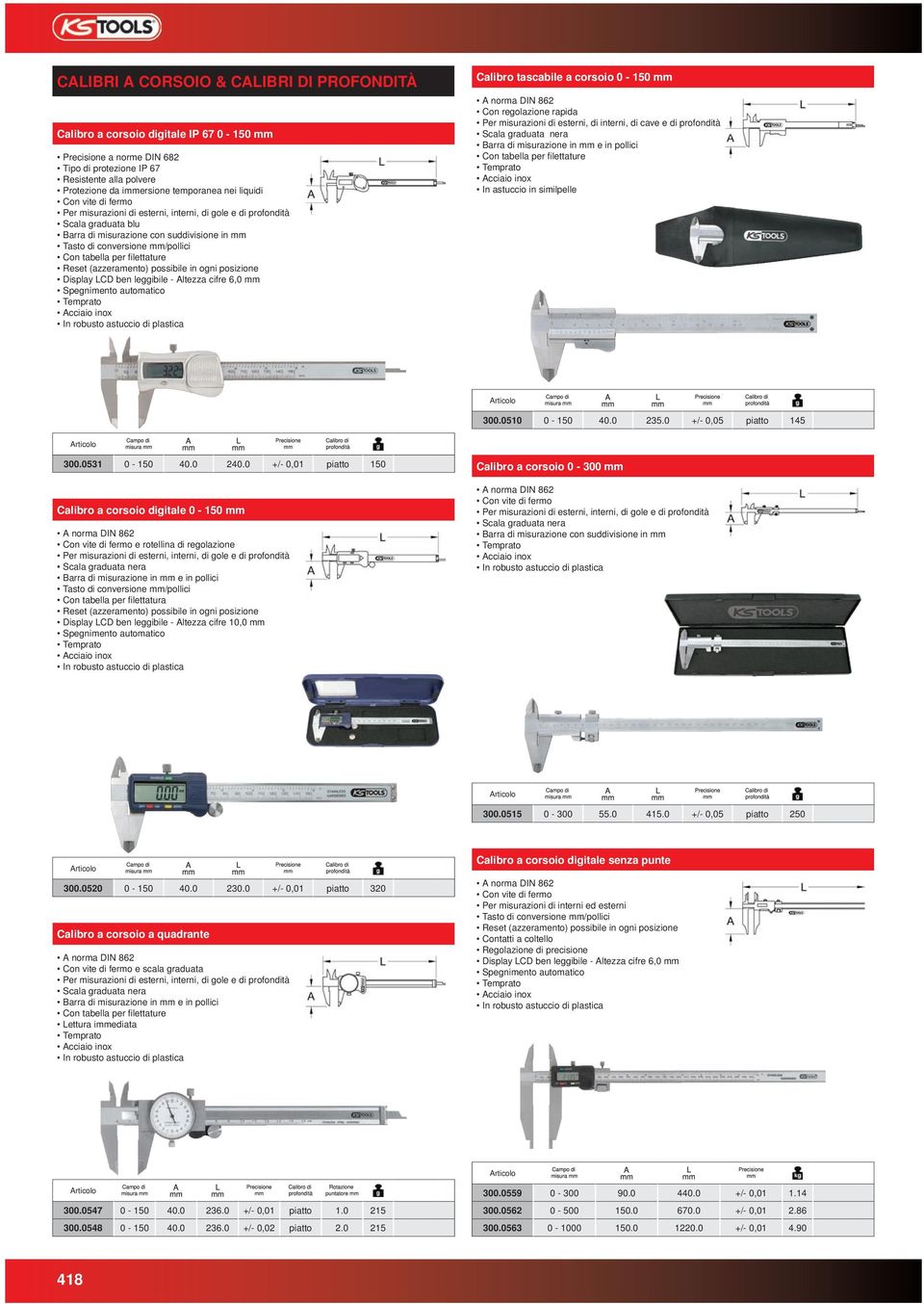 LCD ben leggibile - Altezza cifre 6,0 Spegnimento automatico Calibro tascabile a corsoio 0-150 Con regolazione rapida Per misurazioni di esterni, di interni, di cave e di profondità Barra di