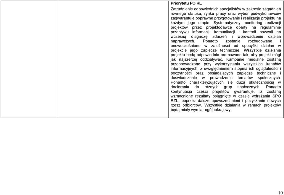 Systematyczny monitoring realizacji projektów przez projektodawcę oparty na regulaminie przepływu informacji, komunikacji i kontroli pozwoli na wczesną diagnozę zdarzeń i wprowadzenie działań