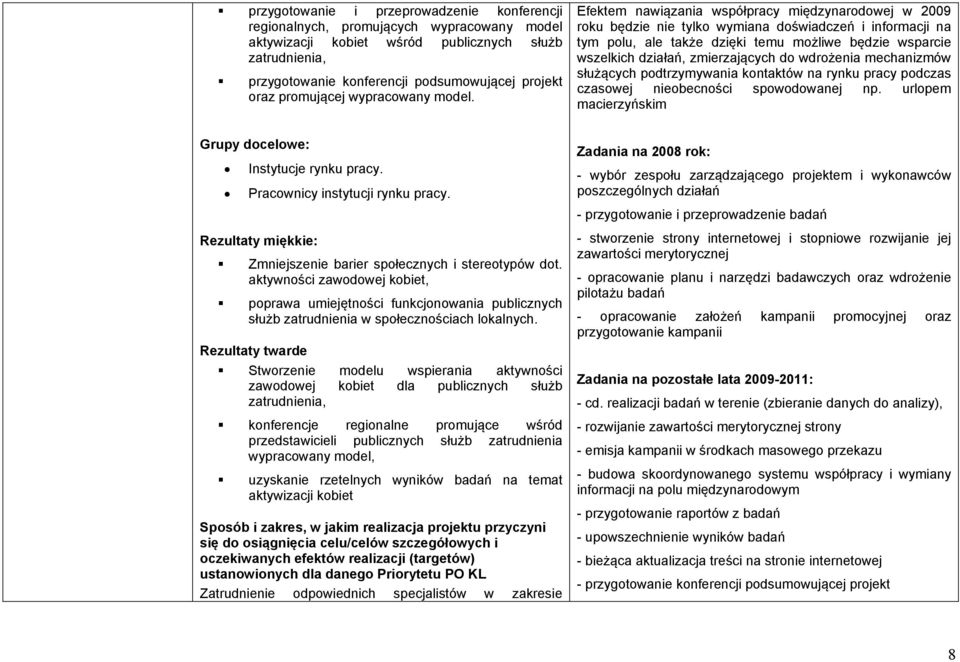 Efektem nawiązania współpracy międzynarodowej w 2009 roku będzie nie tylko wymiana doświadczeń i informacji na tym polu, ale także dzięki temu możliwe będzie wsparcie wszelkich działań, zmierzających