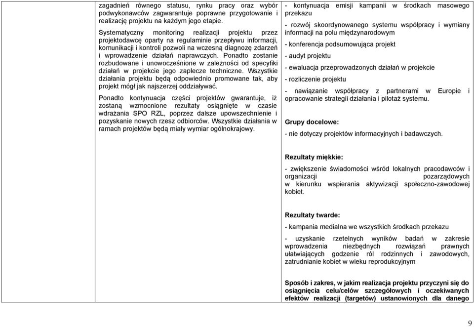 naprawczych. Ponadto zostanie rozbudowane i unowocześnione w zależności od specyfiki działań w projekcie jego zaplecze techniczne.