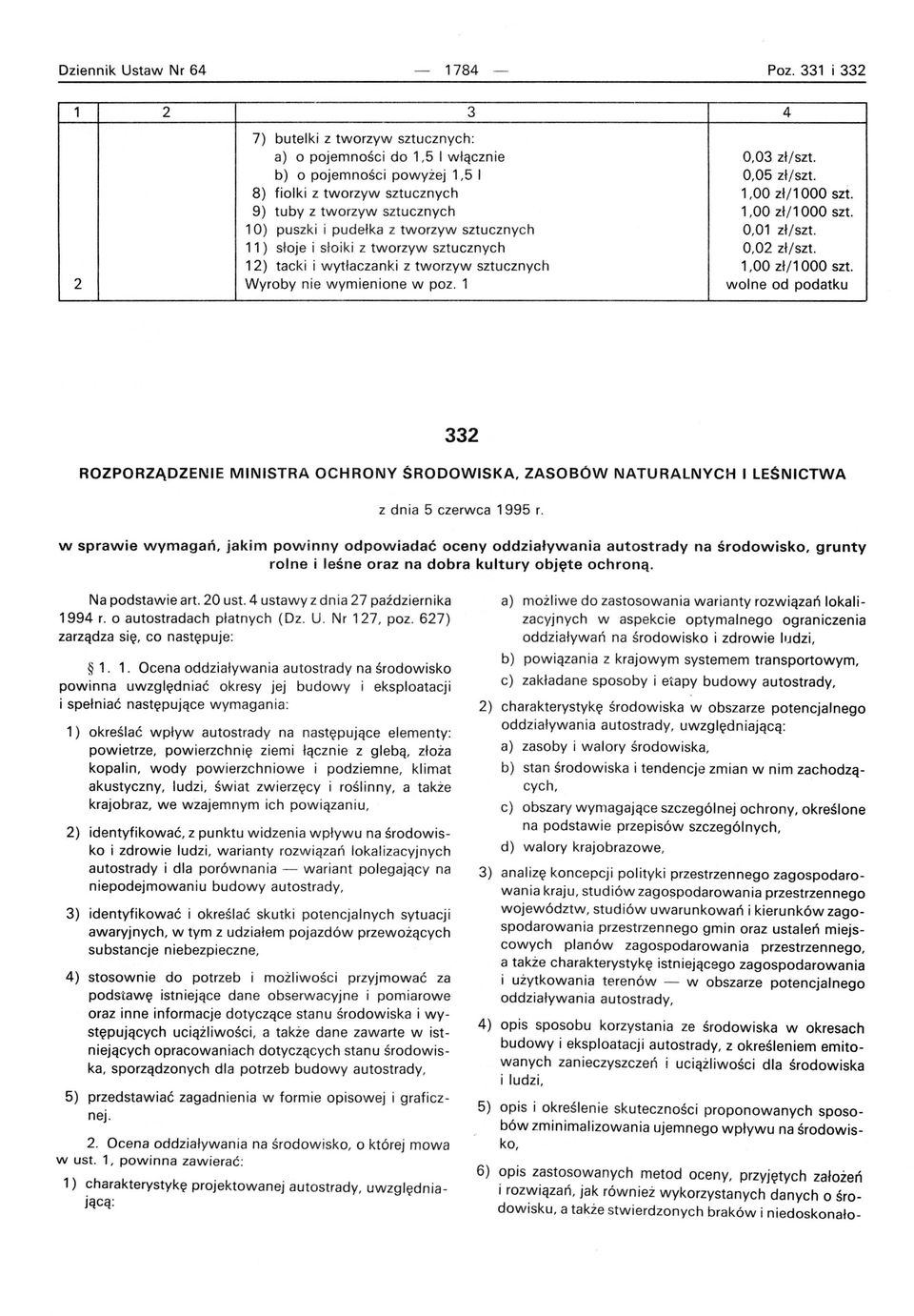 11) słoje i słoiki z tworzyw sztucznych 0,02 zł/szt. 12) tacki i wytłaczanki z tworzyw sztucznych 1,00 zł/1 000 szt. 2 Wyroby nie wymienione w poz.