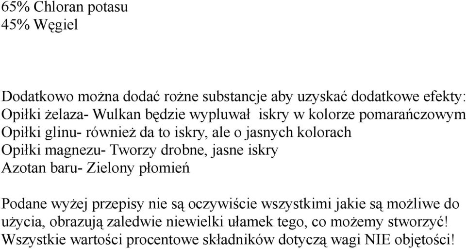drobne, jasne iskry Azotan baru- Zielony płomień Podane wyżej przepisy nie są oczywiście wszystkimi jakie są możliwe do