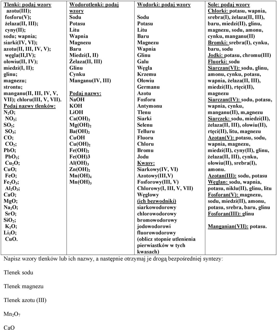 Podaj nazwy tlenków: N 2 O; NO 2 ; SO 2 ; SO 3 ; CO; CO 2 ; PbO; PbO 2 ; Cu 2 O; CuO; FeO; Fe 2 O 3 ; Al 2 O 3 ; CaO; MgO; Na 2 O; SrO; SiO 2 ; K 2 O; Li 2 O; CuO.