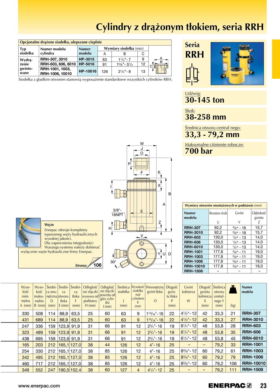 C Seria RR W O Udźwig: 0-4 ton Skok: 8-8 mm otworu central nego:, - 79, mm Maksymalne ciśnienie robocze: P I X Węże nerpac oferuje kompletny typoszereg węży hydraulicznych wysokiej jakości.