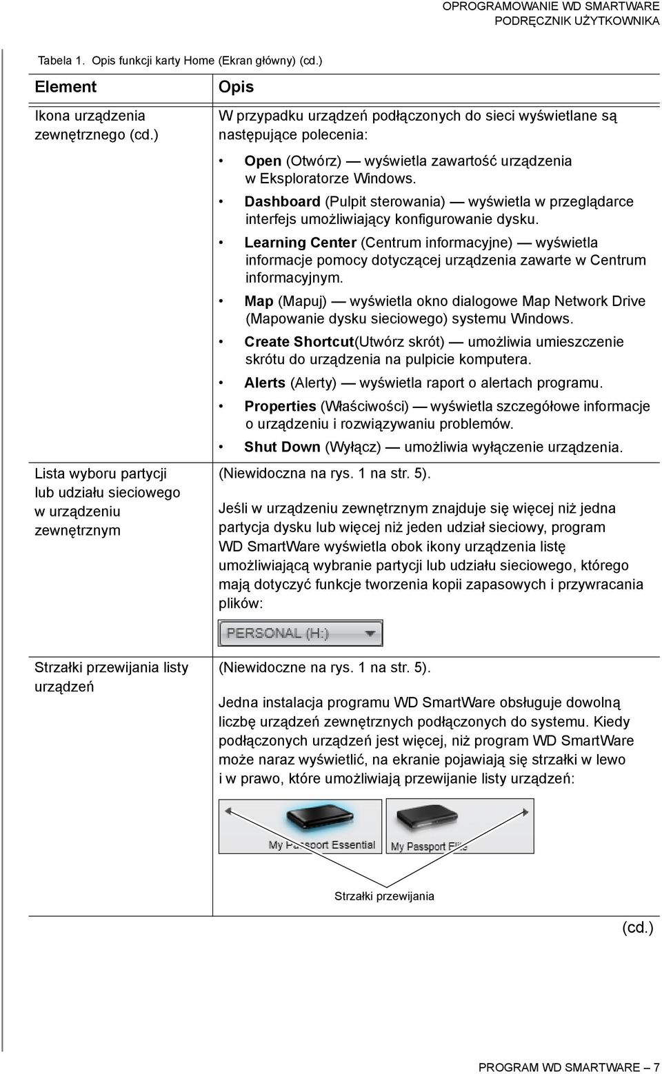 urządzenia w Eksploratorze Windows. Dashboard (Pulpit sterowania) wyświetla w przeglądarce interfejs umożliwiający konfigurowanie dysku.