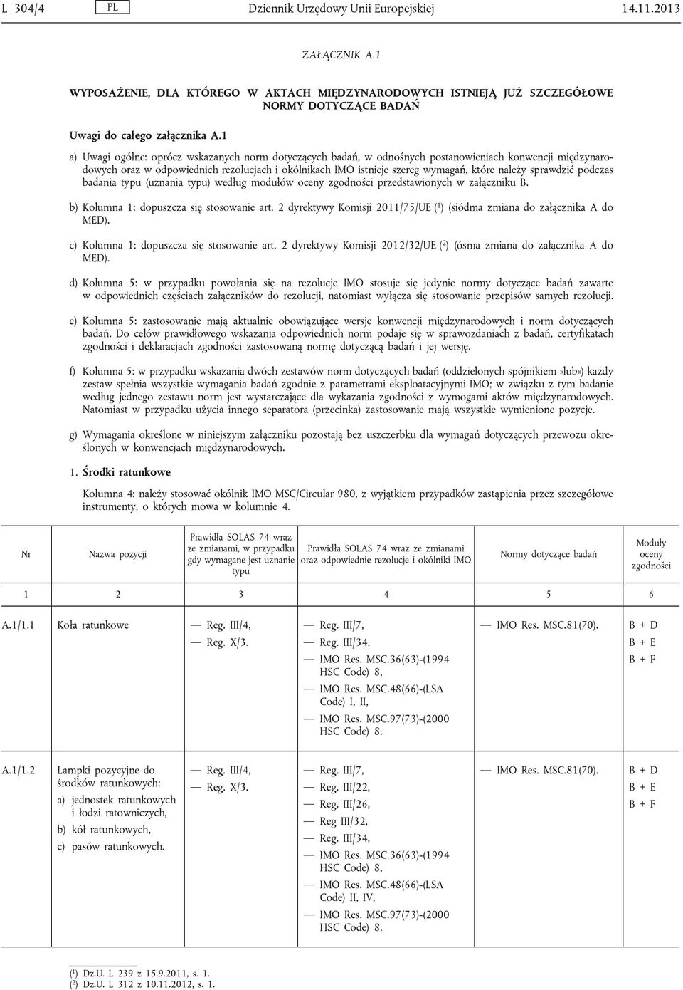 należy sprawdzić podczas badania typu (uznania typu) według modułów oceny zgodności przedstawionych w załączniku B. b) Kolumna 1: dopuszcza się stosowanie art.