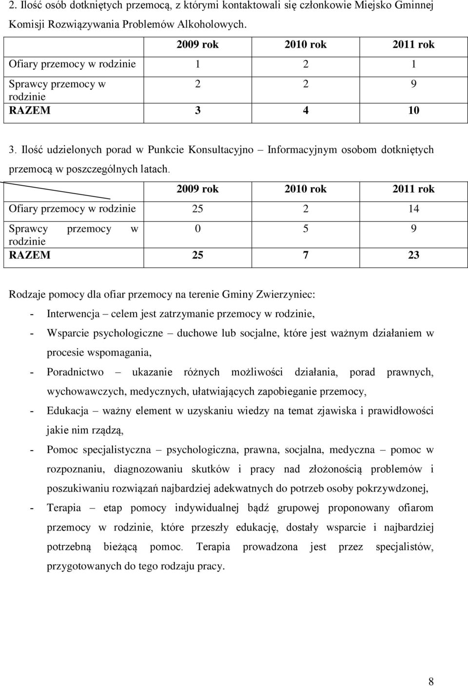 Ilość udzielonych porad w Punkcie Konsultacyjno Informacyjnym osobom dotkniętych przemocą w poszczególnych latach.