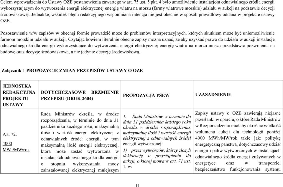 środowiskowej. Jednakże, wskutek błędu redakcyjnego wspomniana intencja nie jest obecnie w sposób prawidłowy oddana w projekcie ustawy OZE.