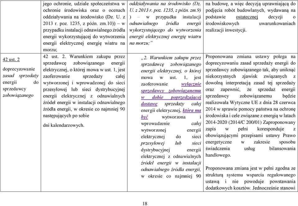 Warunkiem zakupu przez sprzedawcę zobowiązanego energii elektrycznej, o której mowa w ust.