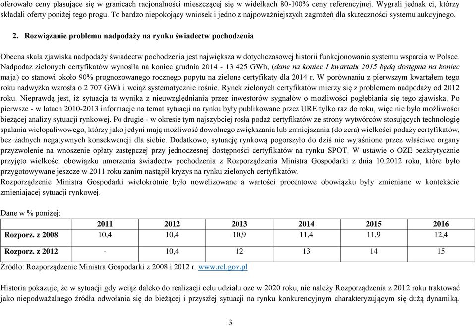 Rozwiązanie problemu nadpodaży na rynku świadectw pochodzenia Obecna skala zjawiska nadpodaży świadectw pochodzenia jest największa w dotychczasowej historii funkcjonowania systemu wsparcia w Polsce.