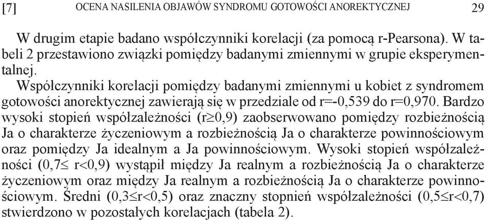 Współczynniki korelacji pomiędzy badanymi zmiennymi u kobiet z syndromem gotowości anorektycznej zawierają się w przedziale od r=-0,539 do r=0,970.