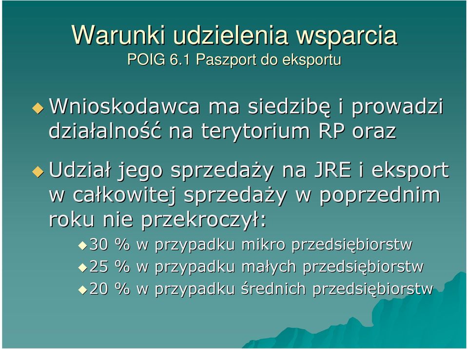 terytorium RP oraz Udział jego sprzedaŝy y na JRE i eksport w całkowitej sprzedaŝy y w