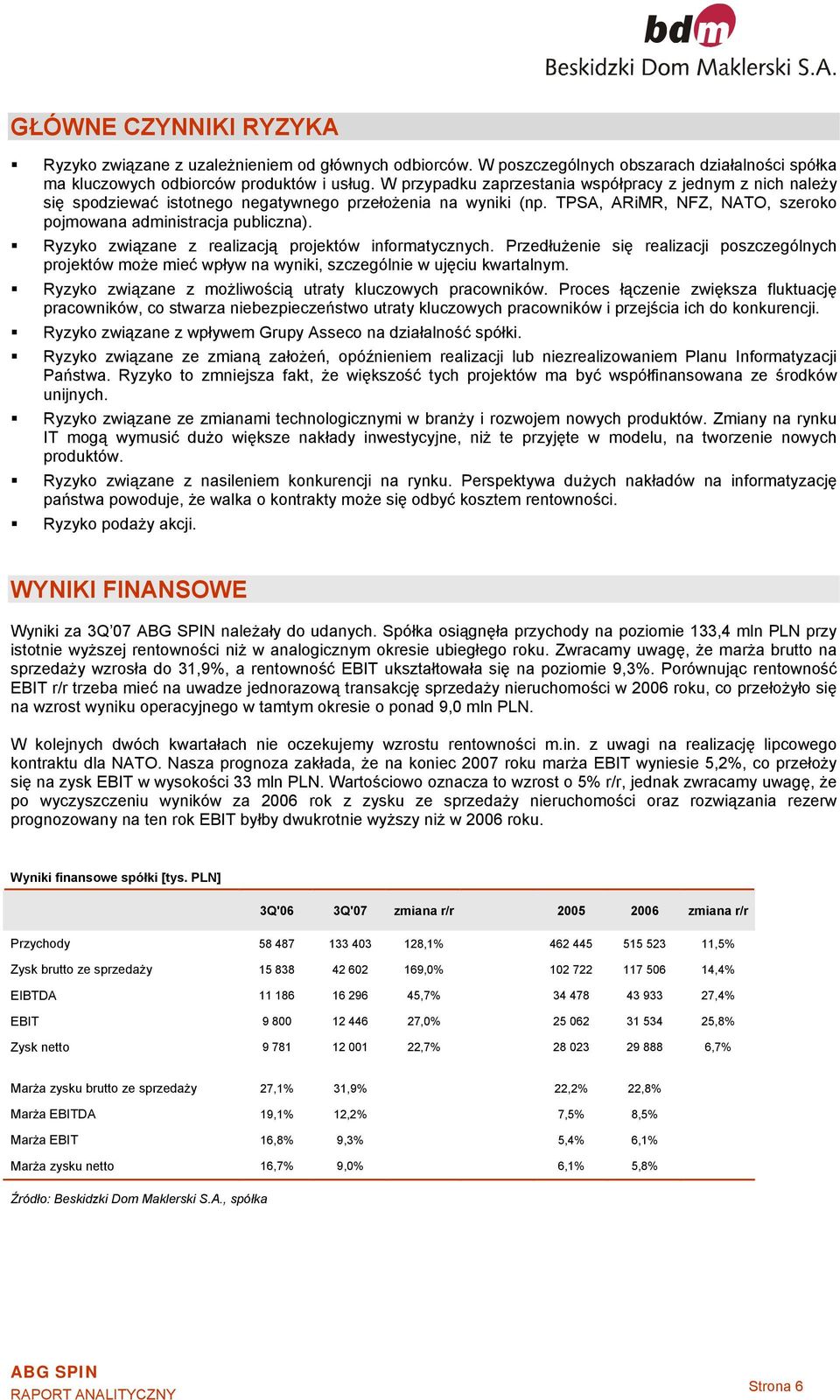 Ryzyko związane z realizacją projektów informatycznych. Przedłużenie się realizacji poszczególnych projektów może mieć wpływ na wyniki, szczególnie w ujęciu kwartalnym.