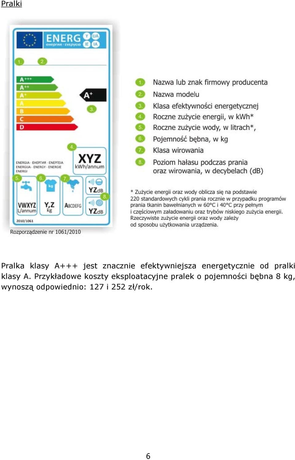 Przykładowe koszty eksploatacyjne pralek o