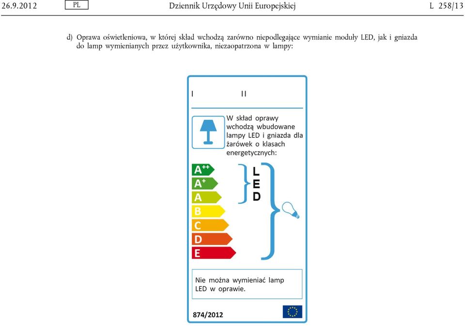 niepodlegające wymianie moduły LED, jak i gniazda do