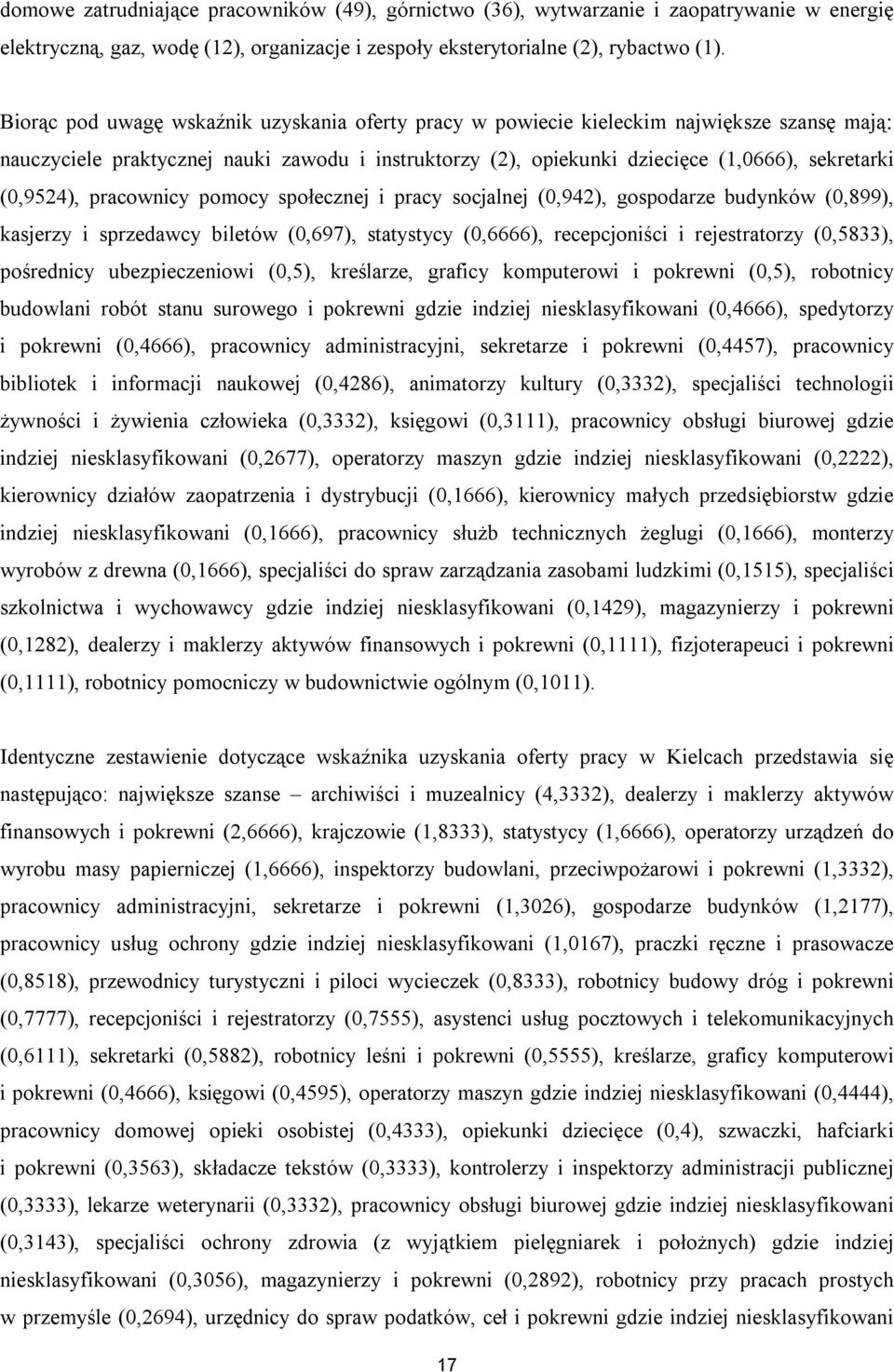 (0,9524), pracownicy pomocy społecznej i pracy socjalnej (0,942), gospodarze budynków (0,899), kasjerzy i sprzedawcy biletów (0,697), statystycy (0,6666), recepcjoniści i rejestratorzy (0,5833),