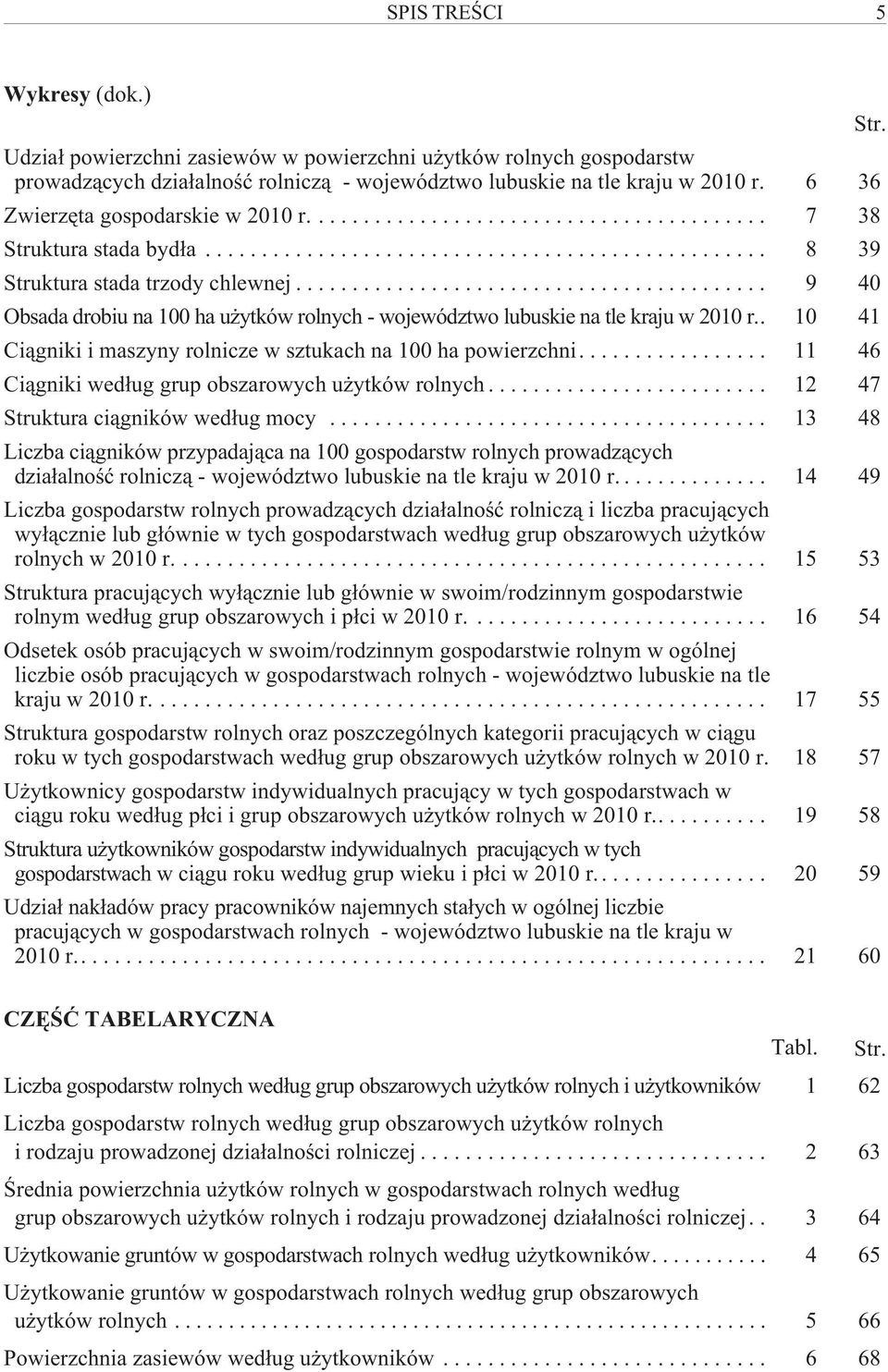 . 10 41 Ci¹gniki i maszyny rolnicze w sztukach na 100 ha powierzchni.... 11 46 Ci¹gniki wed³ug grup obszarowych u ytków rolnych... 12 47 Struktura ci¹gników wed³ug mocy.