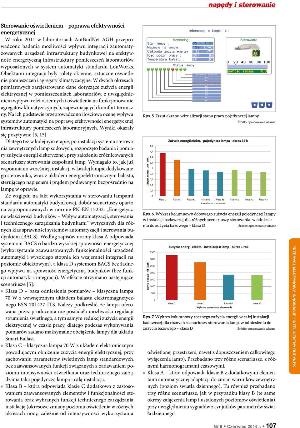 Obiektami integracji były rolety okienne, sztuczne oświetlenie pomieszczeń i agregaty klimatyzacyjne.
