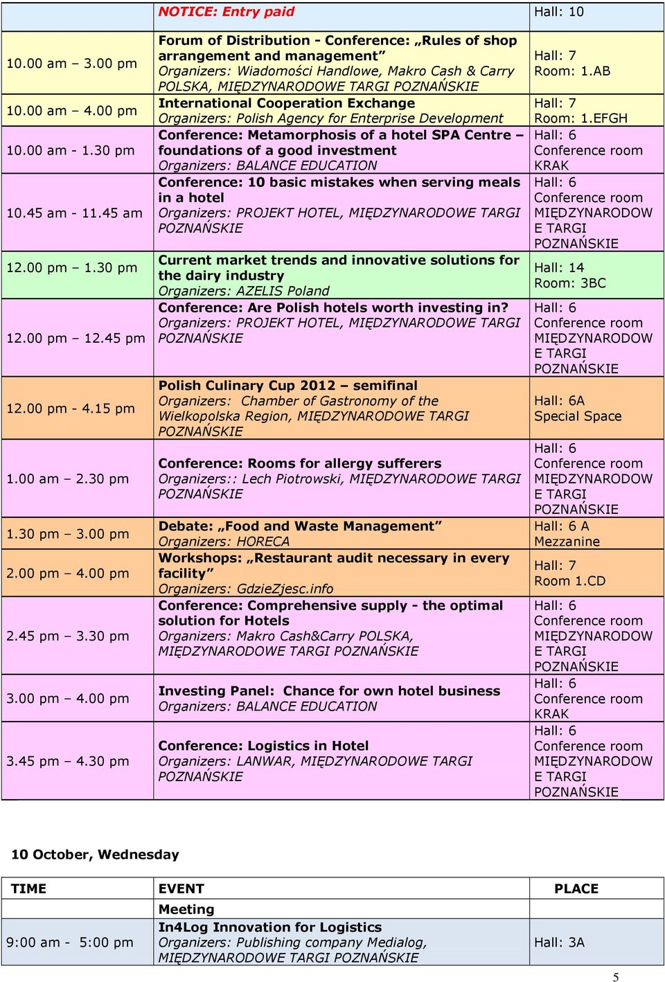 30 pm Forum of Distribution - Conference: Rules of shop arrangement and management Organizers: Wiadomości Handlowe, Makro Cash & Carry POLSKA, International Cooperation Exchange Organizers: Polish