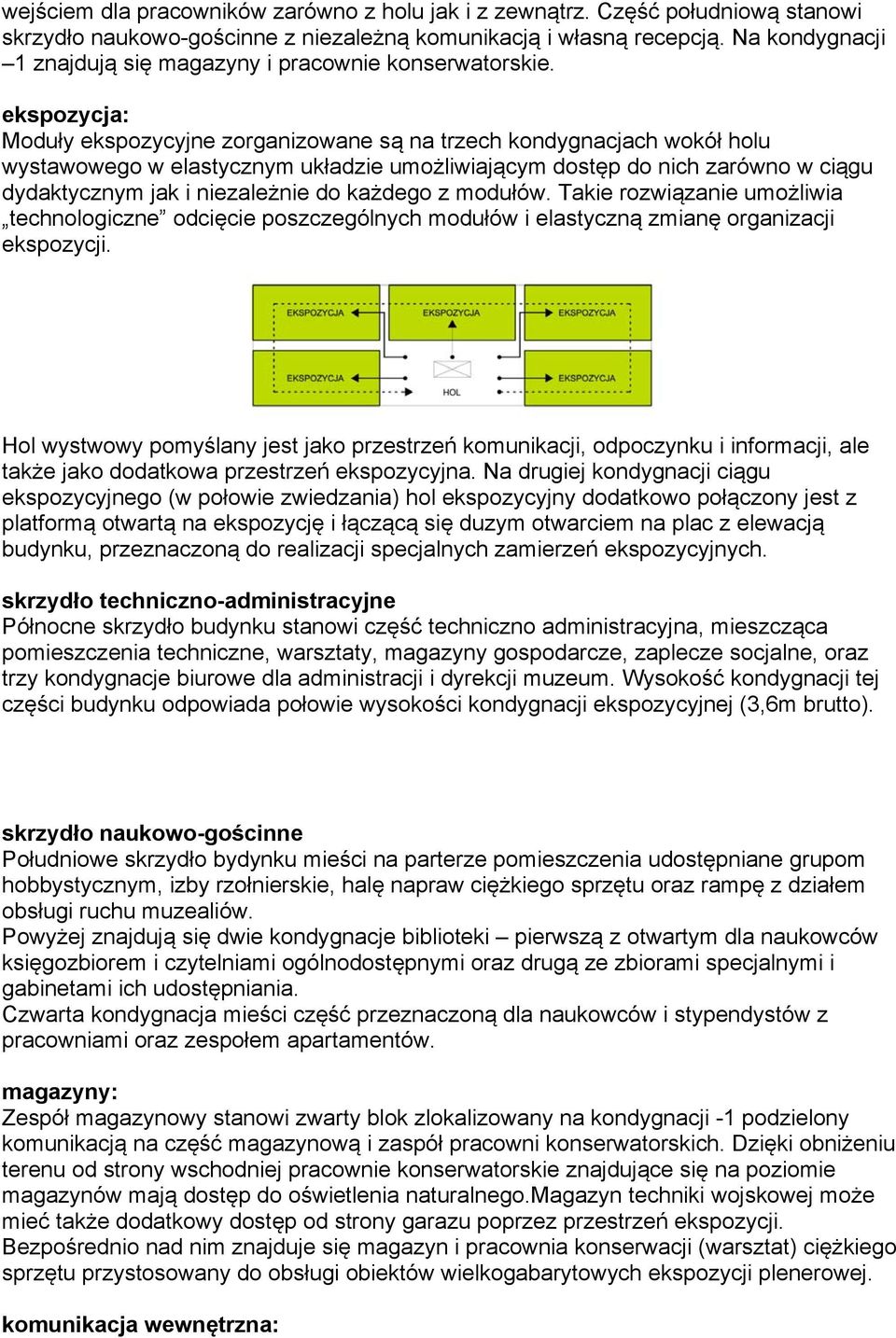 ekspozycja: Moduły ekspozycyjne zorganizowane są na trzech kondygnacjach wokół holu wystawowego w elastycznym układzie umożliwiającym dostęp do nich zarówno w ciągu dydaktycznym jak i niezależnie do