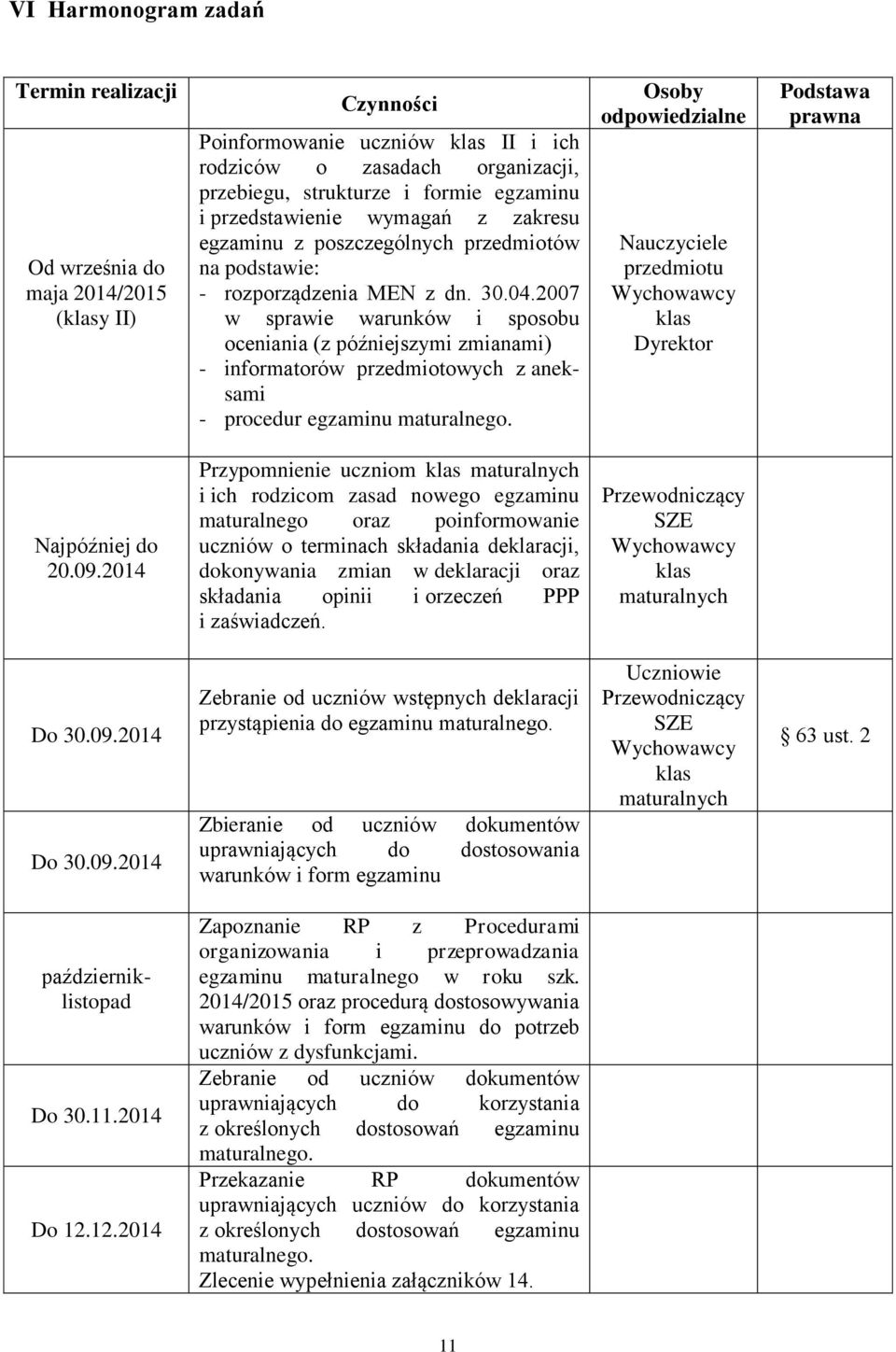 2007 w sprawie warunków i sposobu oceniania (z późniejszymi zmianami) - informatorów przedmiotowych z aneksami - procedur egzaminu maturalnego.