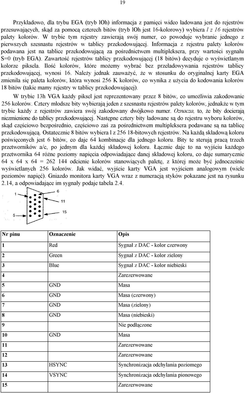 Informacja z rejestru palety kolorów podawana jest na tablice przekodowującą za pośrednictwem multipleksera, przy wartości sygnału S=0 (tryb EGA).