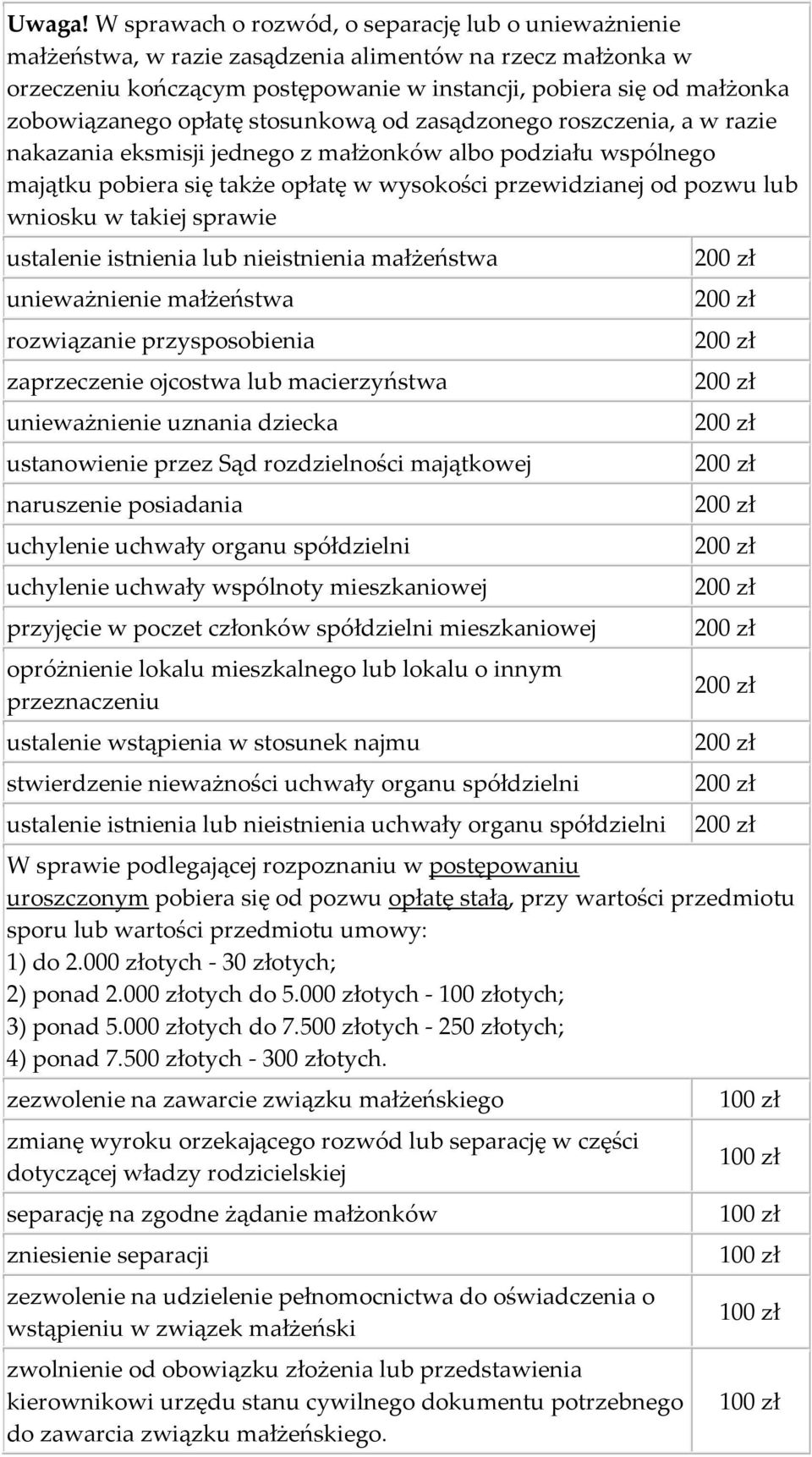 opłatę stosunkową od zasądzonego roszczenia, a w razie nakazania eksmisji jednego z małżonków albo podziału wspólnego majątku pobiera się także opłatę w wysokości przewidzianej od pozwu lub wniosku w