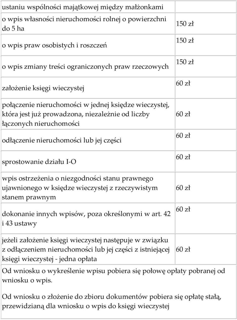 sprostowanie działu I-O wpis ostrzeżenia o niezgodności stanu prawnego ujawnionego w księdze wieczystej z rzeczywistym stanem prawnym dokonanie innych wpisów, poza określonymi w art.