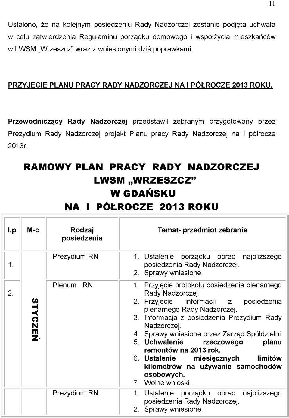 Przewodniczący Rady Nadzorczej przedstawił zebranym przygotowany przez Prezydium Rady Nadzorczej projekt Planu pracy Rady Nadzorczej na I półrocze 2013r.