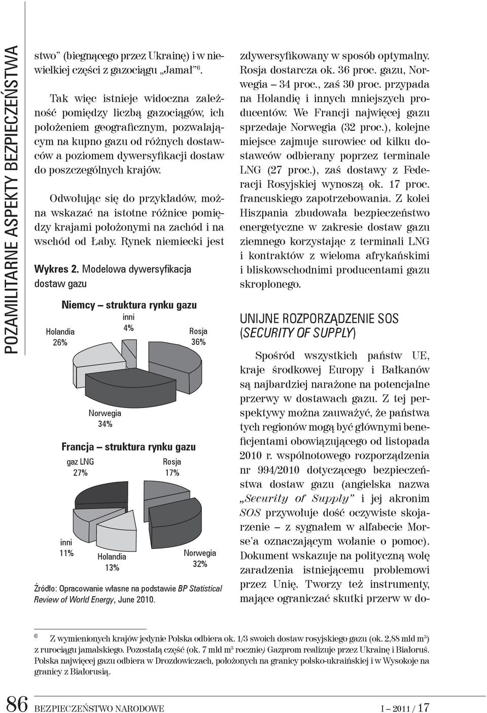wspólnotowego rozporządzenia nr 994/2010 dotyczącego bezpieczeństwa dostaw gazu (angielska nazwa Security of Supply i jej akronim SOS przywołuje dość oczywiste skojarzenie z sygnałem w alfabecie