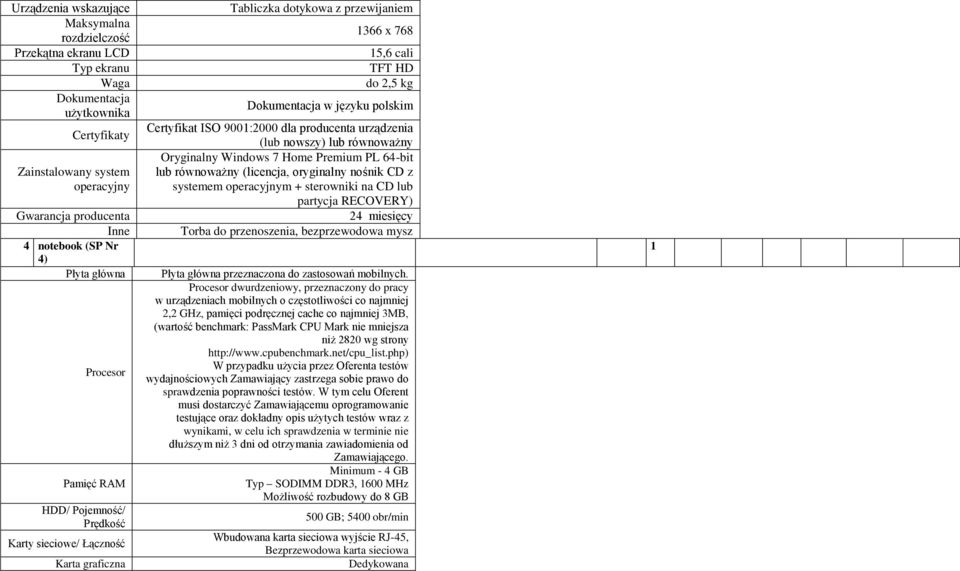 polskim Certyfikat ISO 9001:2000 dla producenta urządzenia (lub nowszy) lub równoważny Oryginalny Windows 7 Home Premium PL 64-bit lub równoważny (licencja, oryginalny nośnik CD z systemem