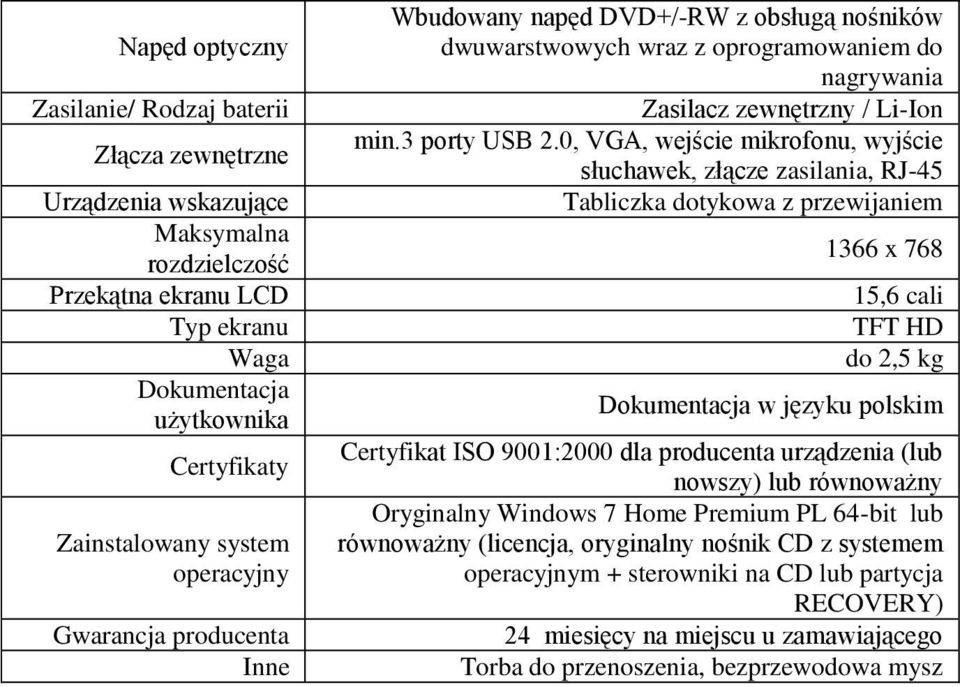 0, VGA, wejście mikrofonu, wyjście słuchawek, złącze zasilania, RJ-45 Tabliczka dotykowa z przewijaniem 1366 x 768 15,6 cali TFT HD do 2,5 kg Dokumentacja w języku polskim Certyfikat ISO 9001:2000