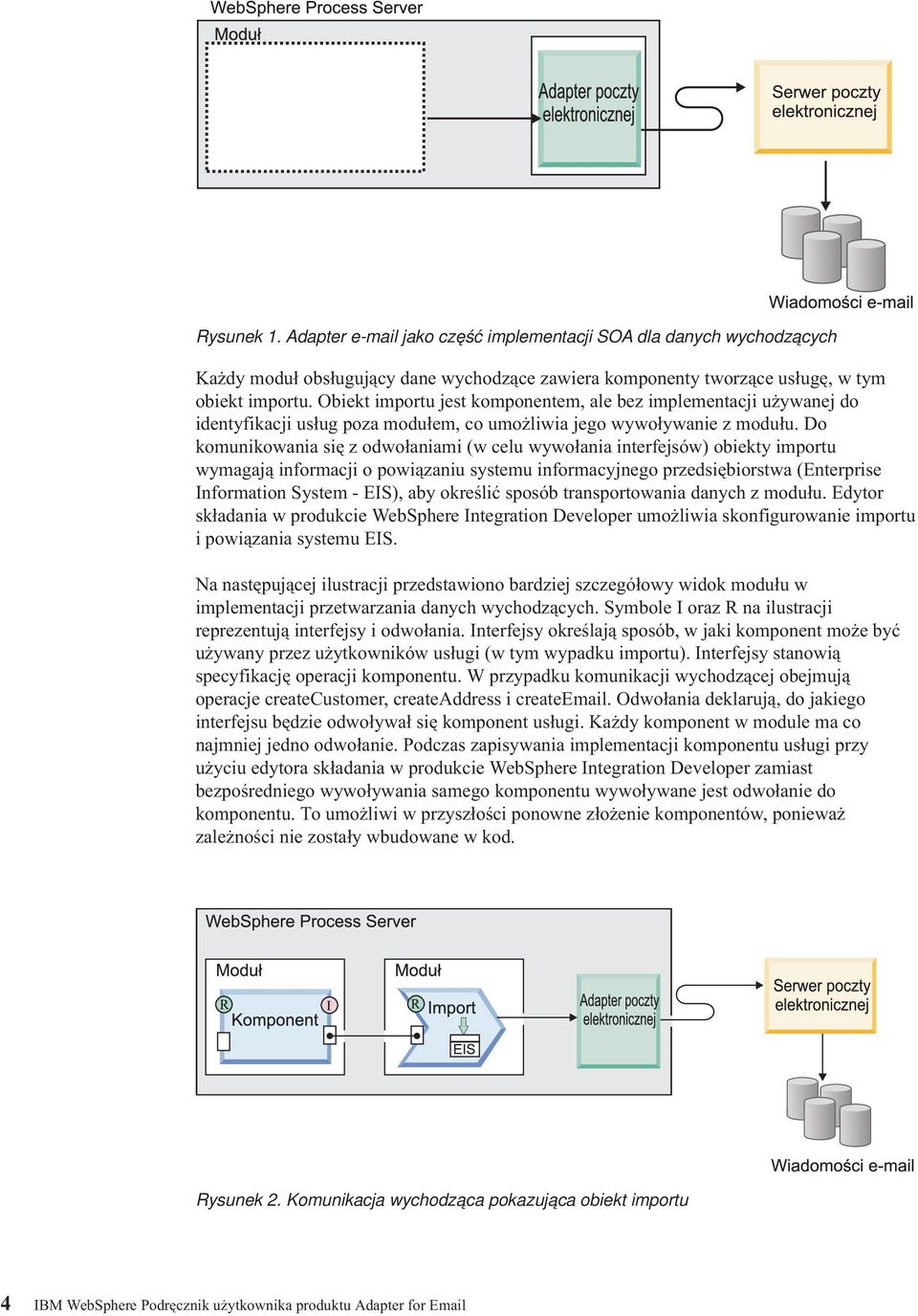 Do komunikowania się z odwołaniami (w celu wywołania interfejsów) obiekty importu wymagają informacji o powiązaniu systemu informacyjnego przedsiębiorstwa (Enterprise Information System - EIS), aby