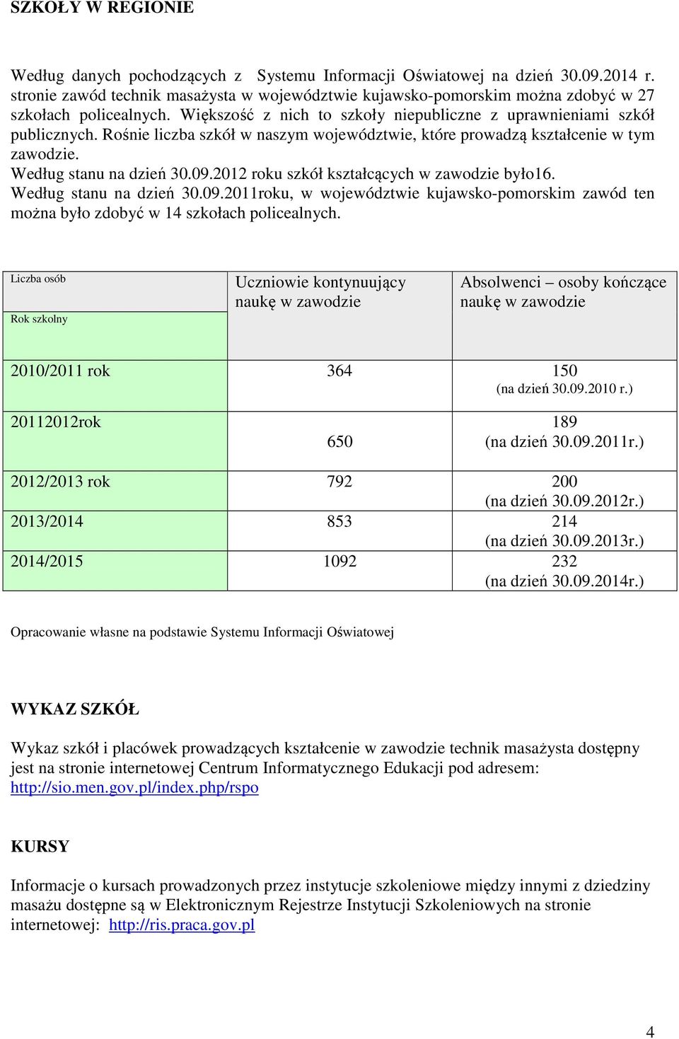 Rośnie liczba szkół w naszym województwie, które prowadzą kształcenie w tym zawodzie. Według stanu na dzień 30.09.