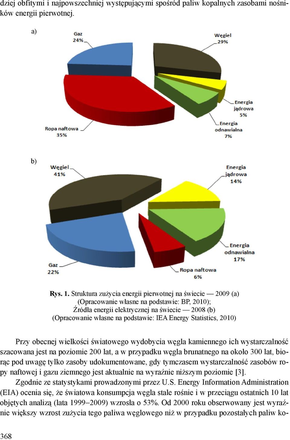 Statistics, 2010) Przy obecnej wielkości światowego wydobycia węgla kamiennego ich wystarczalność szacowana jest na poziomie 200 lat, a w przypadku węgla brunatnego na około 300 lat, biorąc pod uwagę