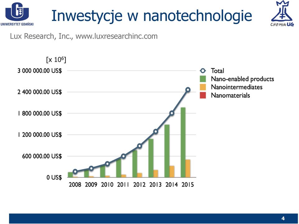 Research, Inc., www.
